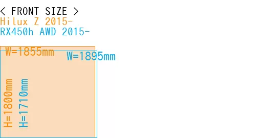 #Hilux Z 2015- + RX450h AWD 2015-